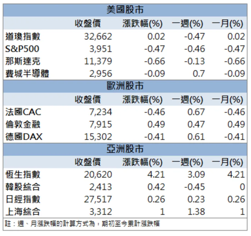 「他」綠能商機看俏,股價驚驚漲!