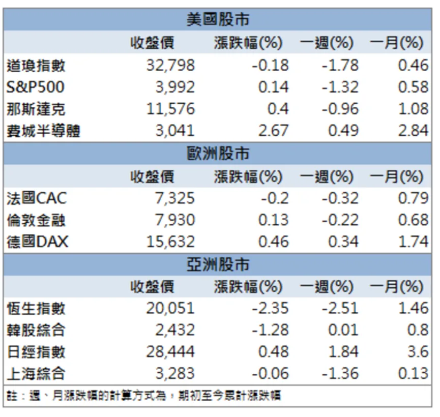 「這檔」營收表現亮眼,土洋瘋狂掃貨!