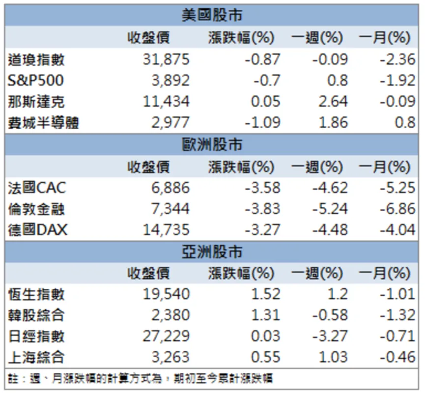 「這檔」併購效益逐漸發酵,股價即將挑戰前高!