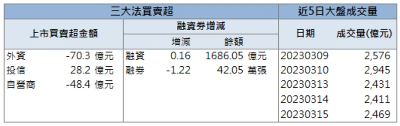 「這檔」併購效益逐漸發酵,股價即將挑戰前高!
