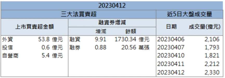 「這檔」搶進充電樁市場,土洋聯手加碼進場