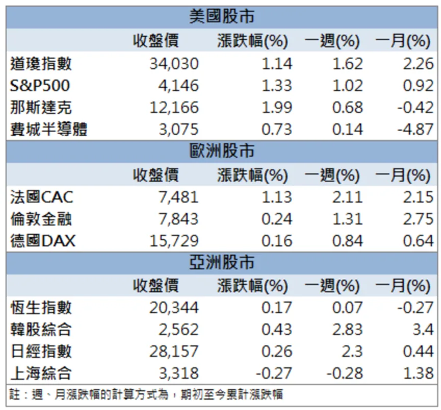 「他」搶搭政府政策順風車,爆近8萬張大量拉漲停!