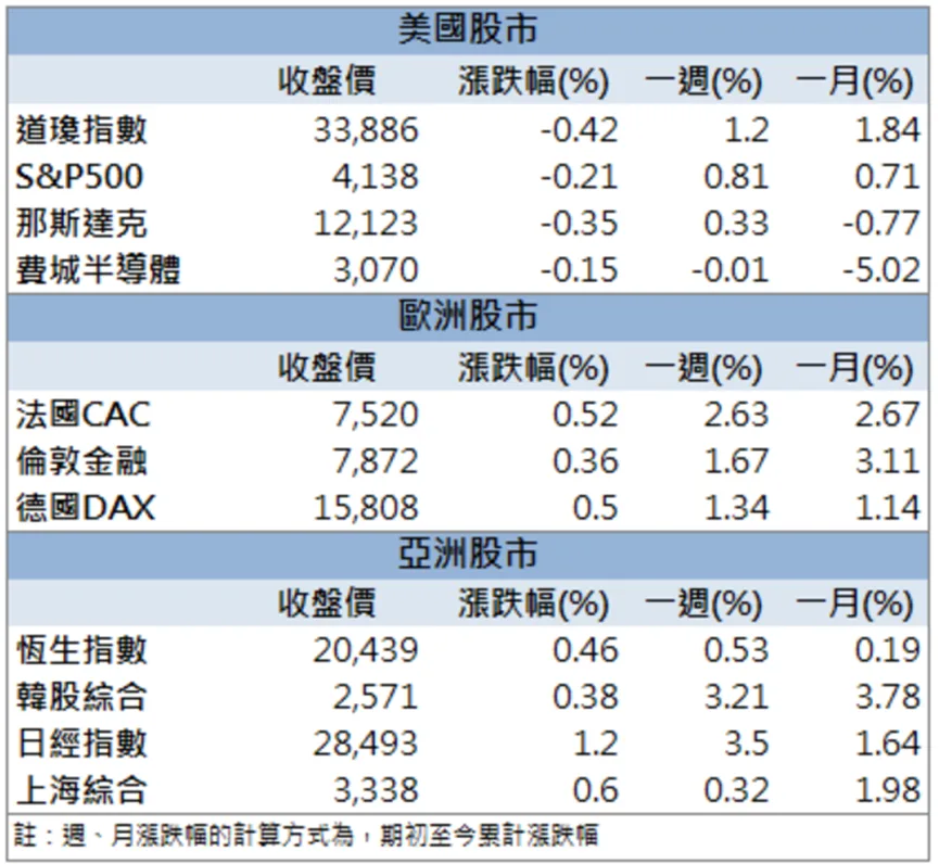 「他」月營收年成長翻五倍!連兩日帶量強攻漲停!