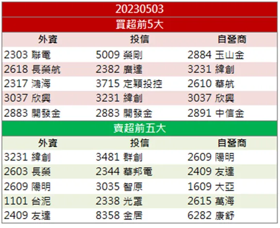 「他」成進軍印度市場第一人,外資狂噴億元掃貨!