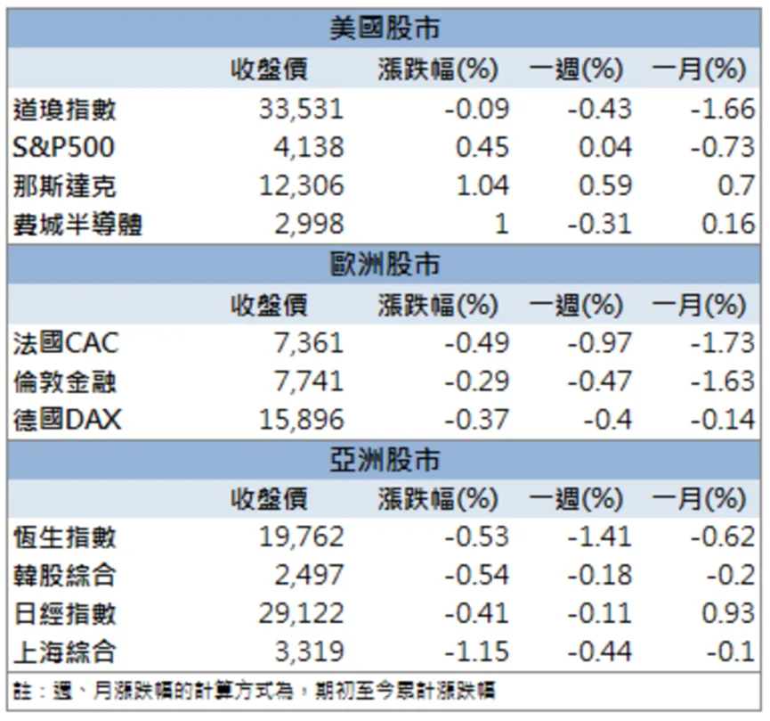 「他」製程改善產能有望翻倍,土洋合力搶進!