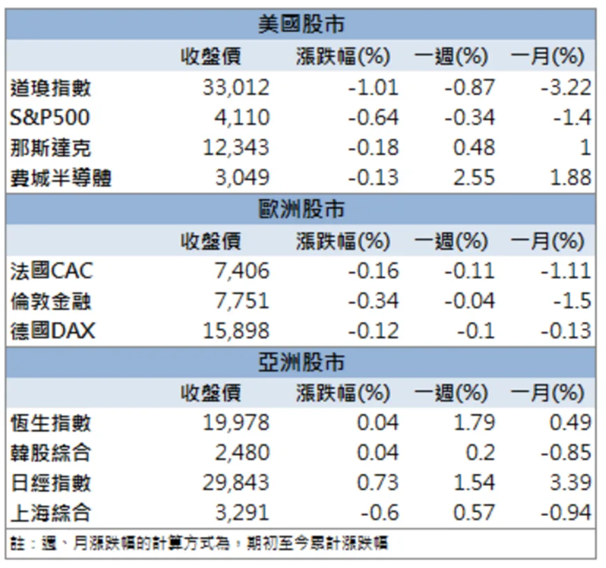 「這檔」即將迎來暑期旺季!股價連三天爆量漲停!