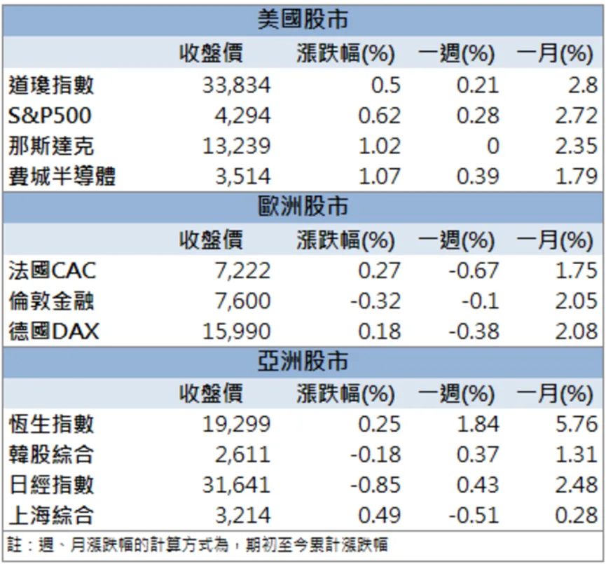 「他」兩大產品線長單在手,股價爆量漲停!