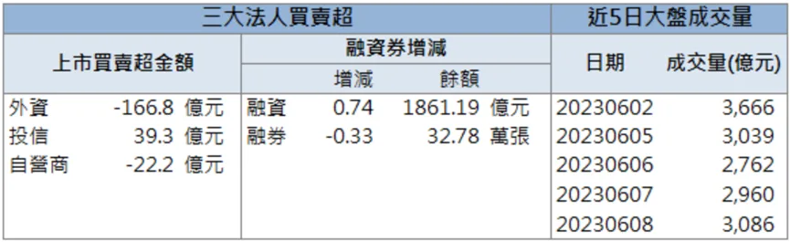 「他」兩大產品線長單在手,股價爆量漲停!