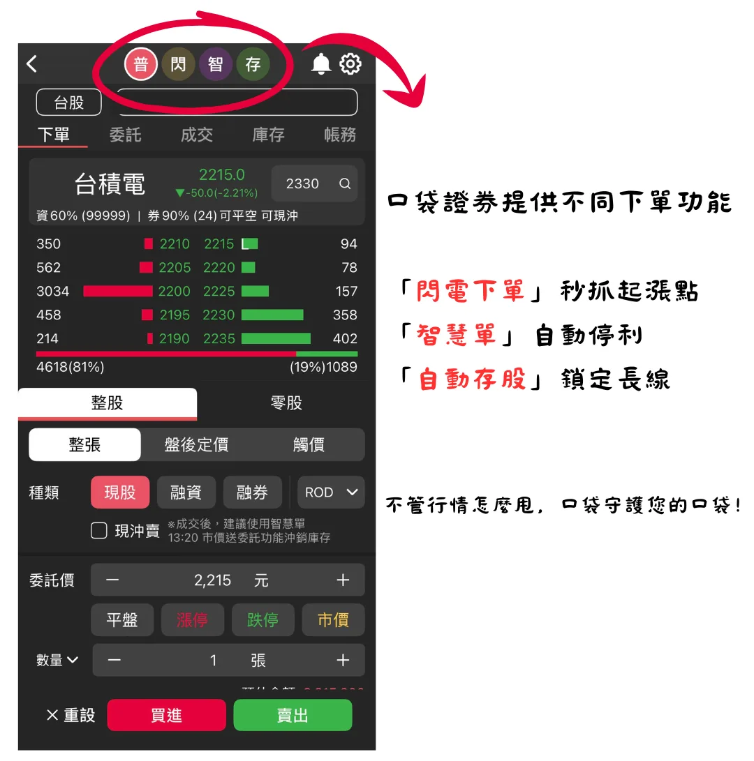 口袋證券買股流程